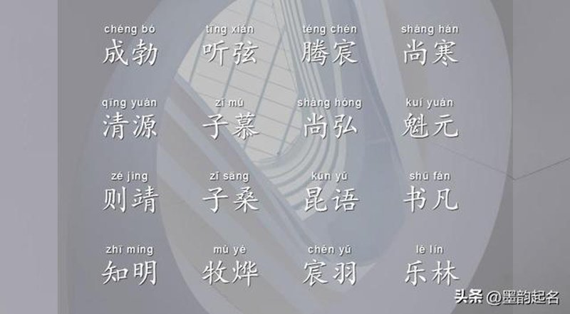 工业品市场的新动态:MRO管理推动高效协同